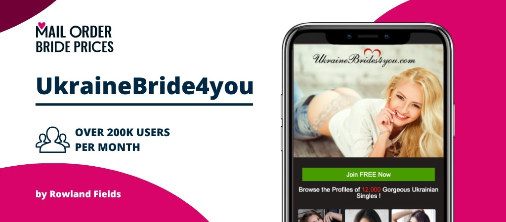 UkraineBride4you Website